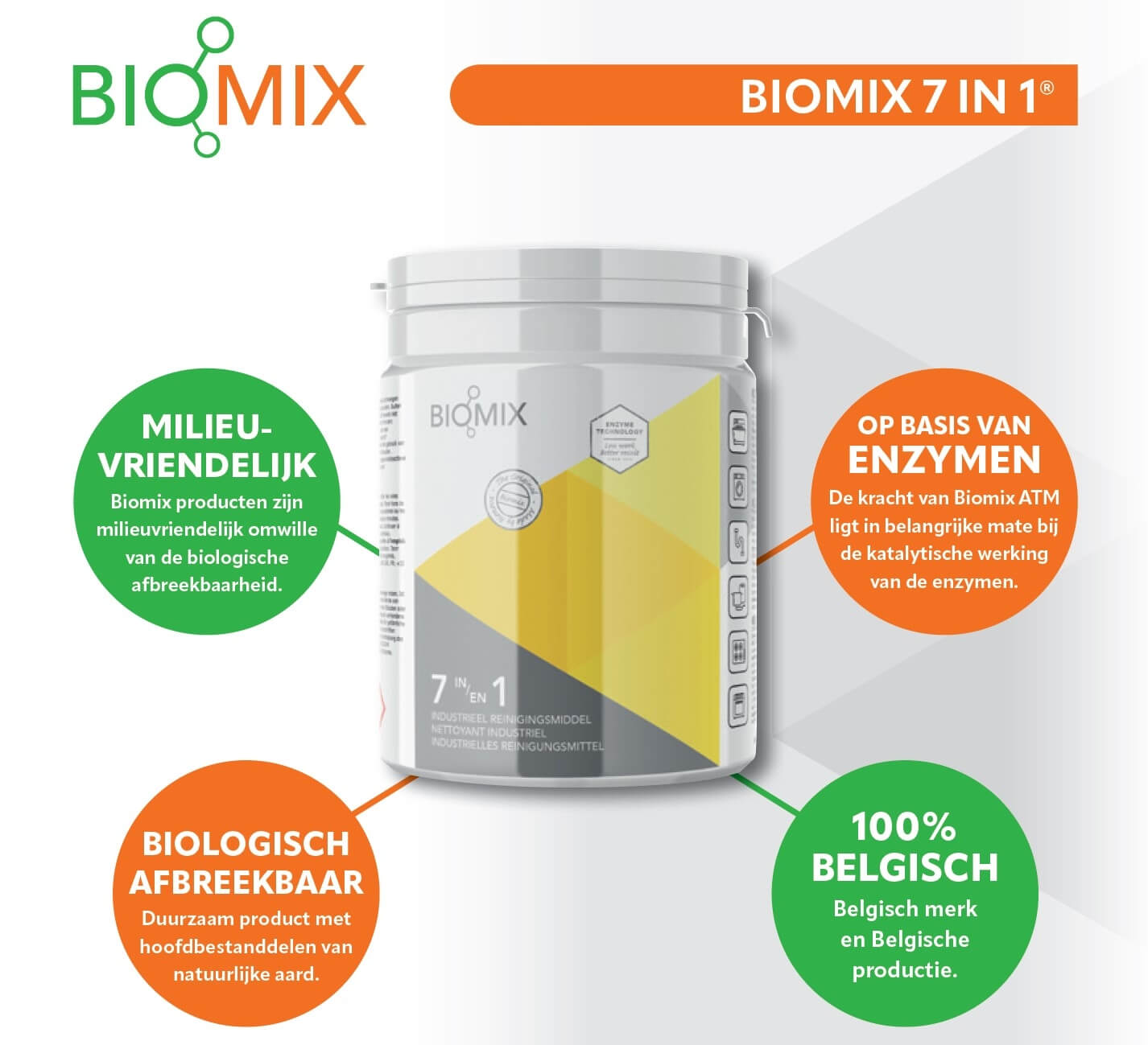 BIOMIX 7in1